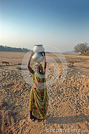 Water Crisis in India