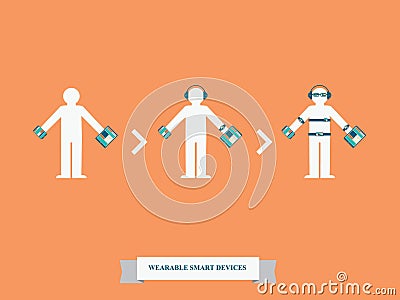 Wearable technology smart devices