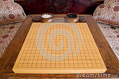 Weiqi,the game of go