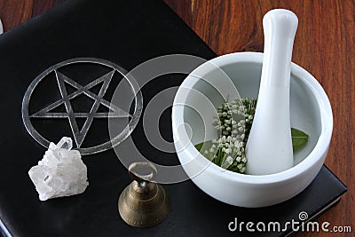 Wiccan Tools