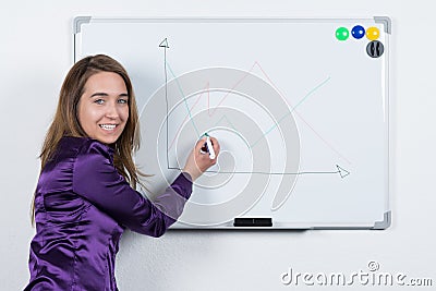 Woman is drawing at a board with a pen