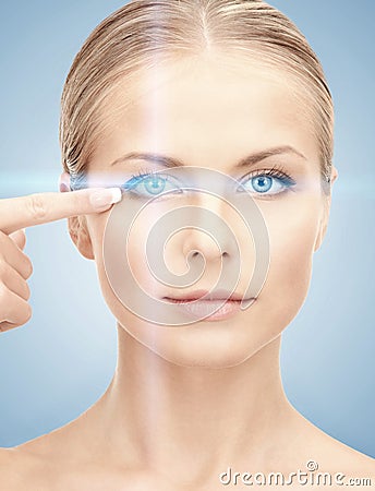 Woman eye with laser correction frame