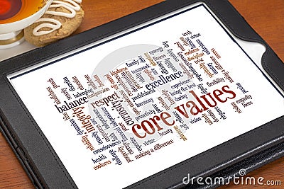 Word cloud of core values