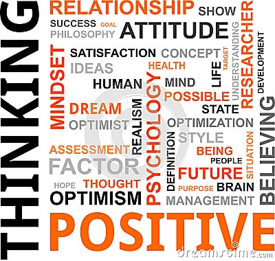 Word cloud - positive thinking
