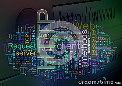 Wordcloud of HTTP - HyperText Transfer Protocol