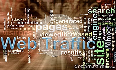 Wordcloud of web traffic