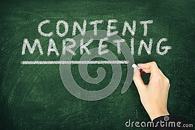 Writing Content Marketing on Chalkboard Concert
