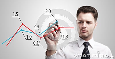 Young business man drawing a graph on a glass wind