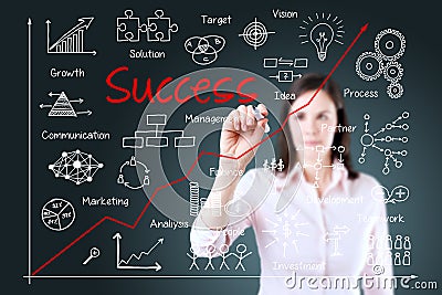 Young business woman writing business success by many process. Blue background.