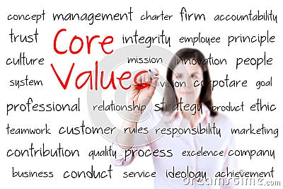 Young business woman writing concept of core values. Isolated on white.