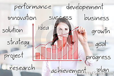 Young business woman writing growth graph.