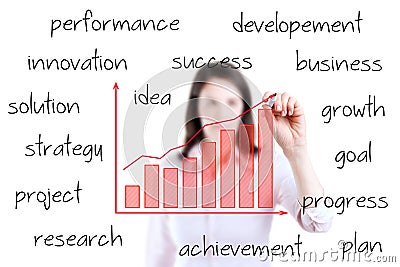 Young business woman writing growth graph.