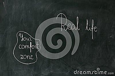 Your comfort zone
