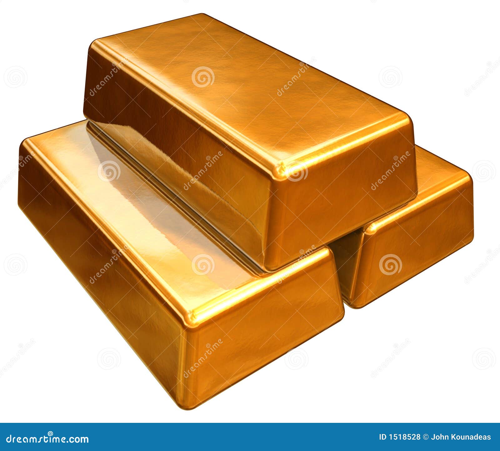 city forex gold rates