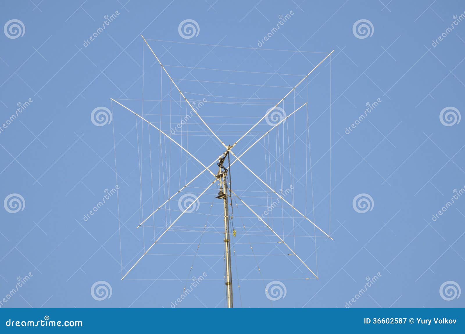 Amateur Radio Hf Antennas 40