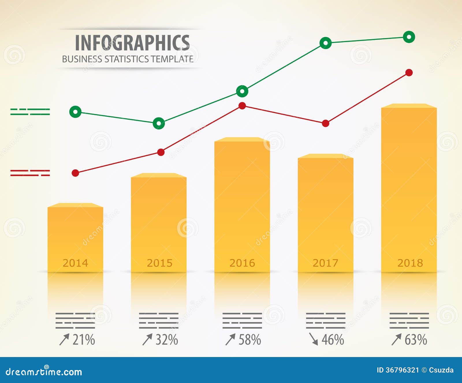 statistical charts and diagrams annual statistics stock image image 36796321 statistical charts and diagrams annual statistics stock image image 36796321
