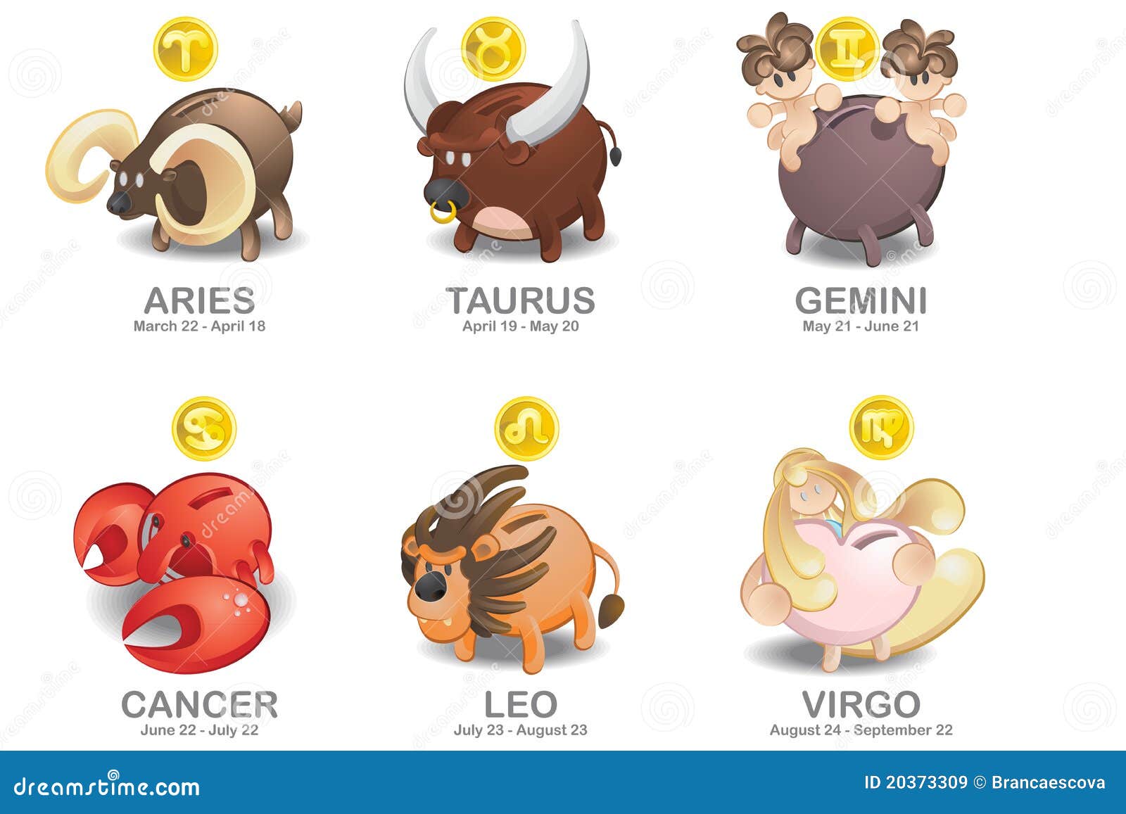 are Aries and Leo
