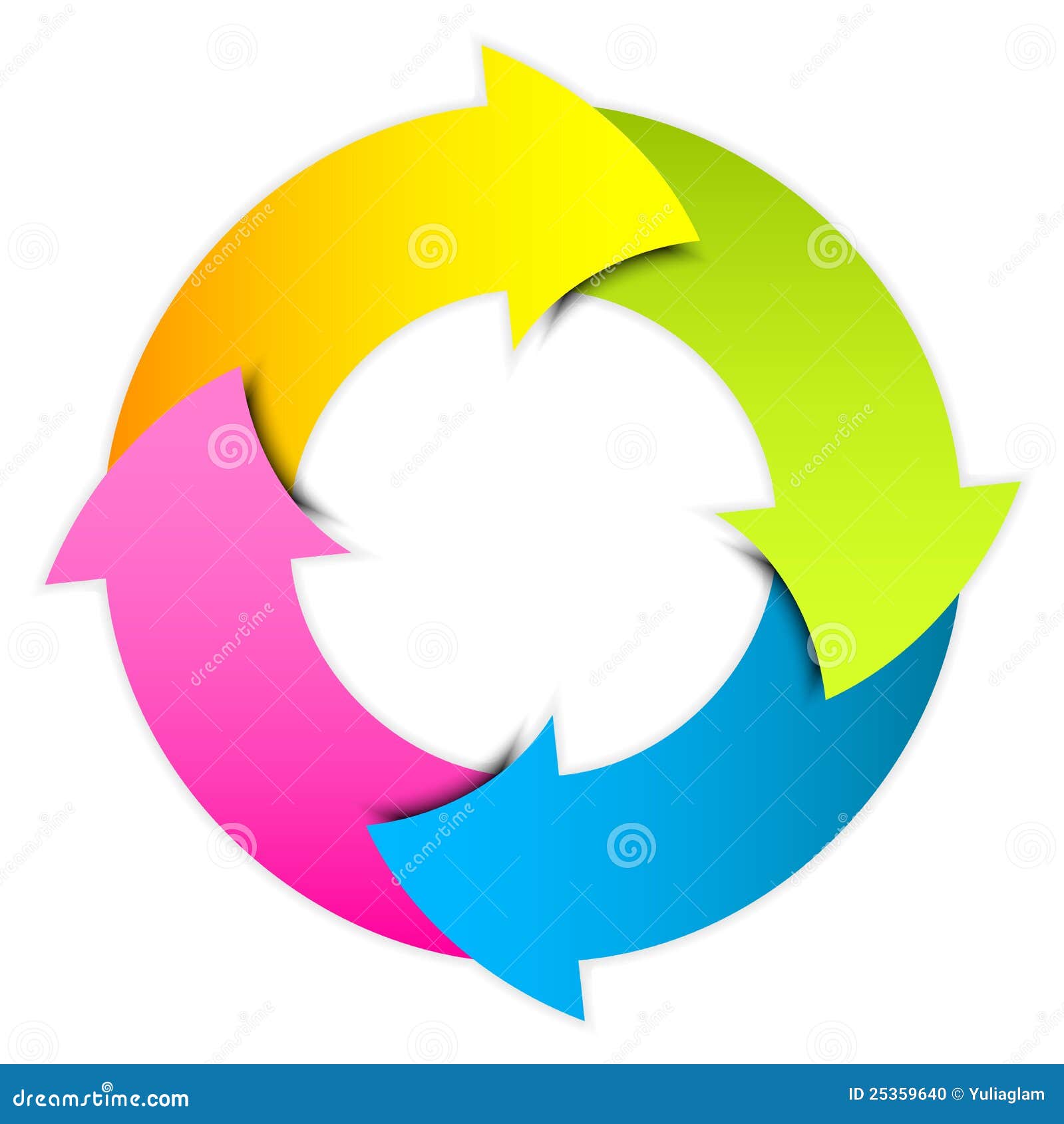 clipart arrows in a circle - photo #34