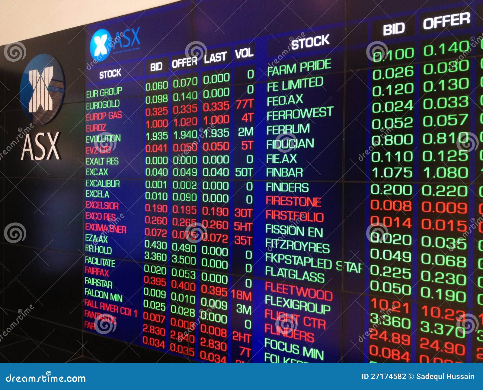 stock trading asx