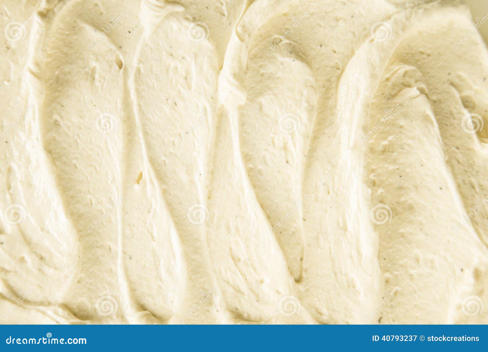Creamy Vanilla Frozen Yogurt recommendations Creamy Vanilla Frozen Yogurt forecasting