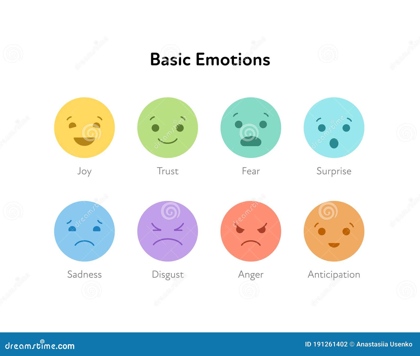 Sad And In Bad Mood Emoticon Girl Woman Icon Vector Illustration