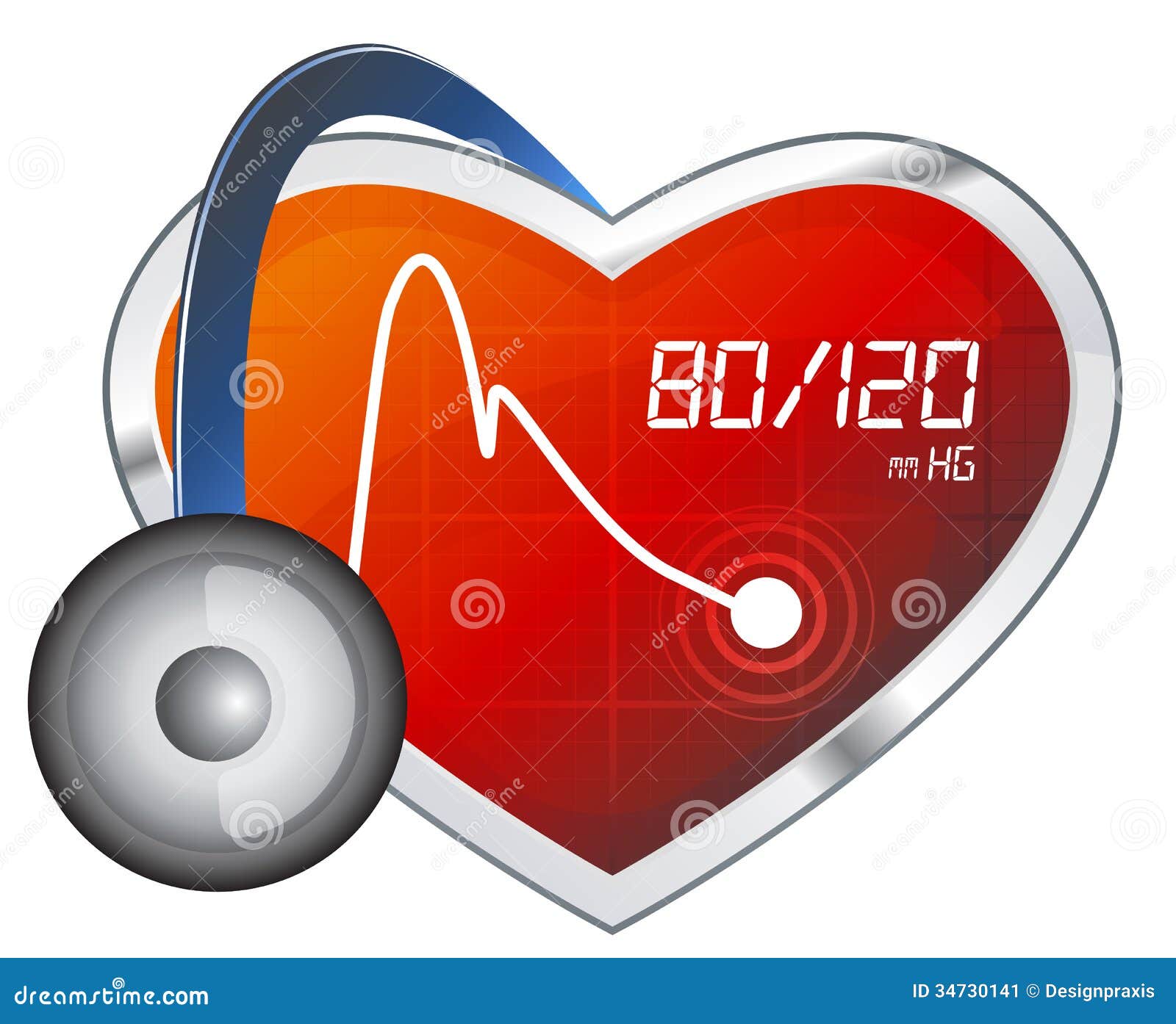 blood pressure chart clipart - photo #36