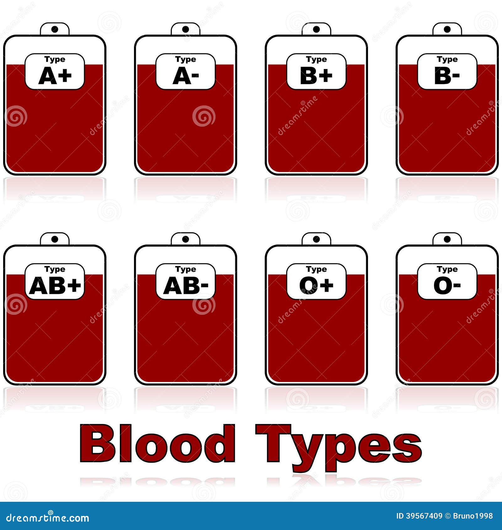blood type clipart - photo #11