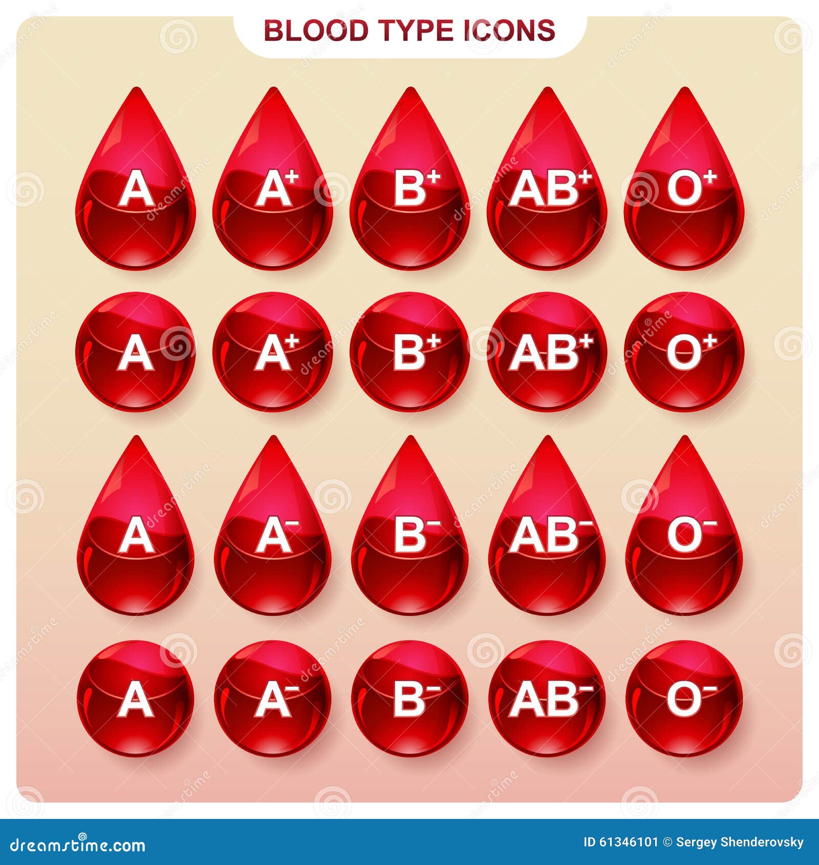 blood type clipart - photo #9