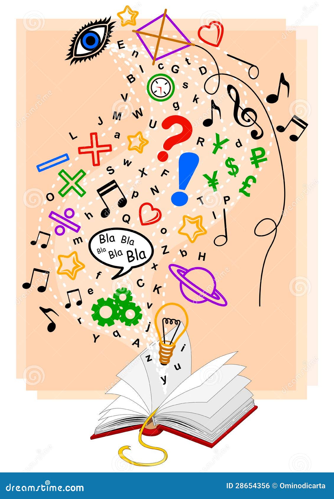 Book Of Knowledge Royalty Free Stock Image Image 28654356