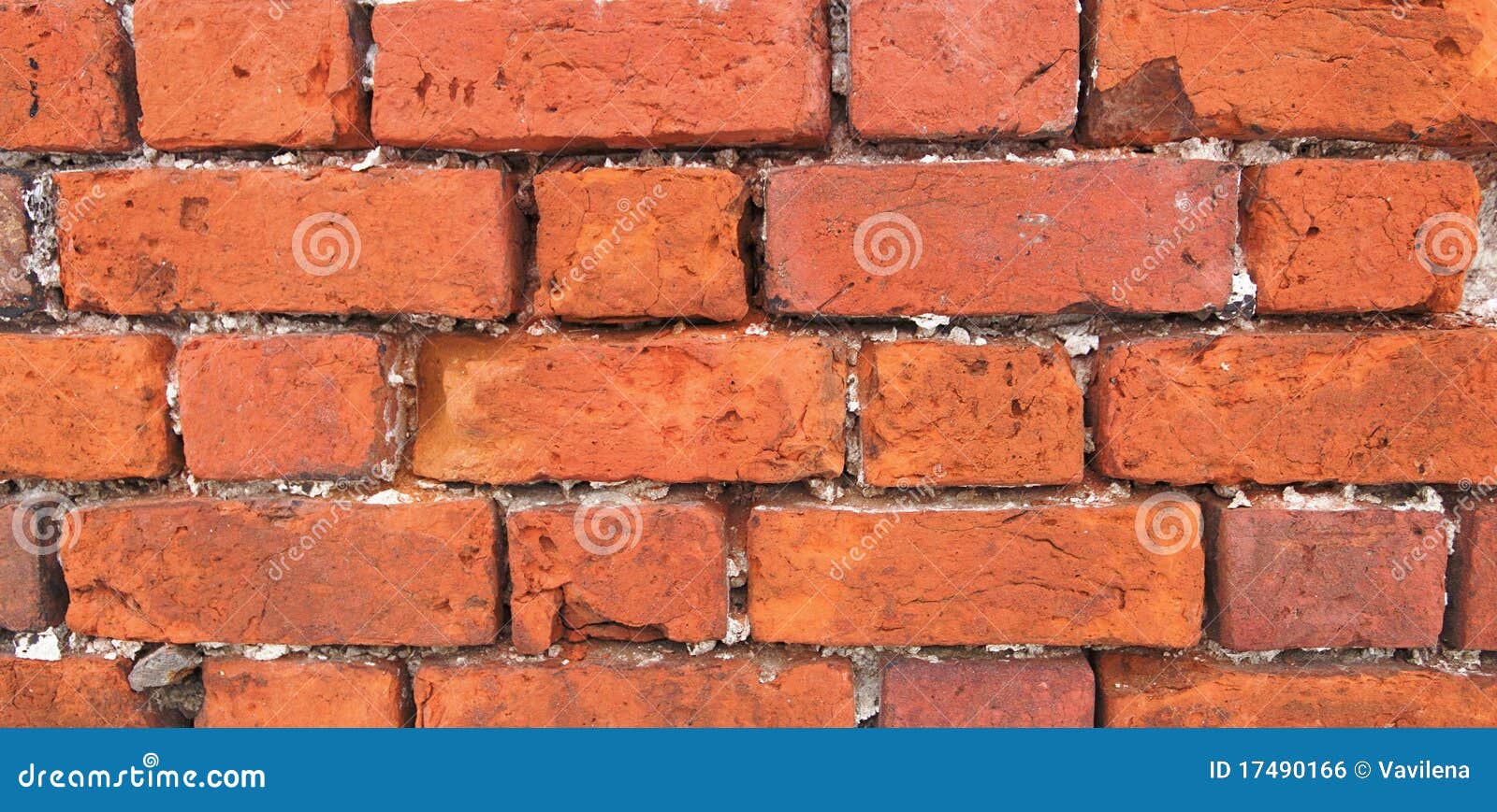 Bricklaying business plan