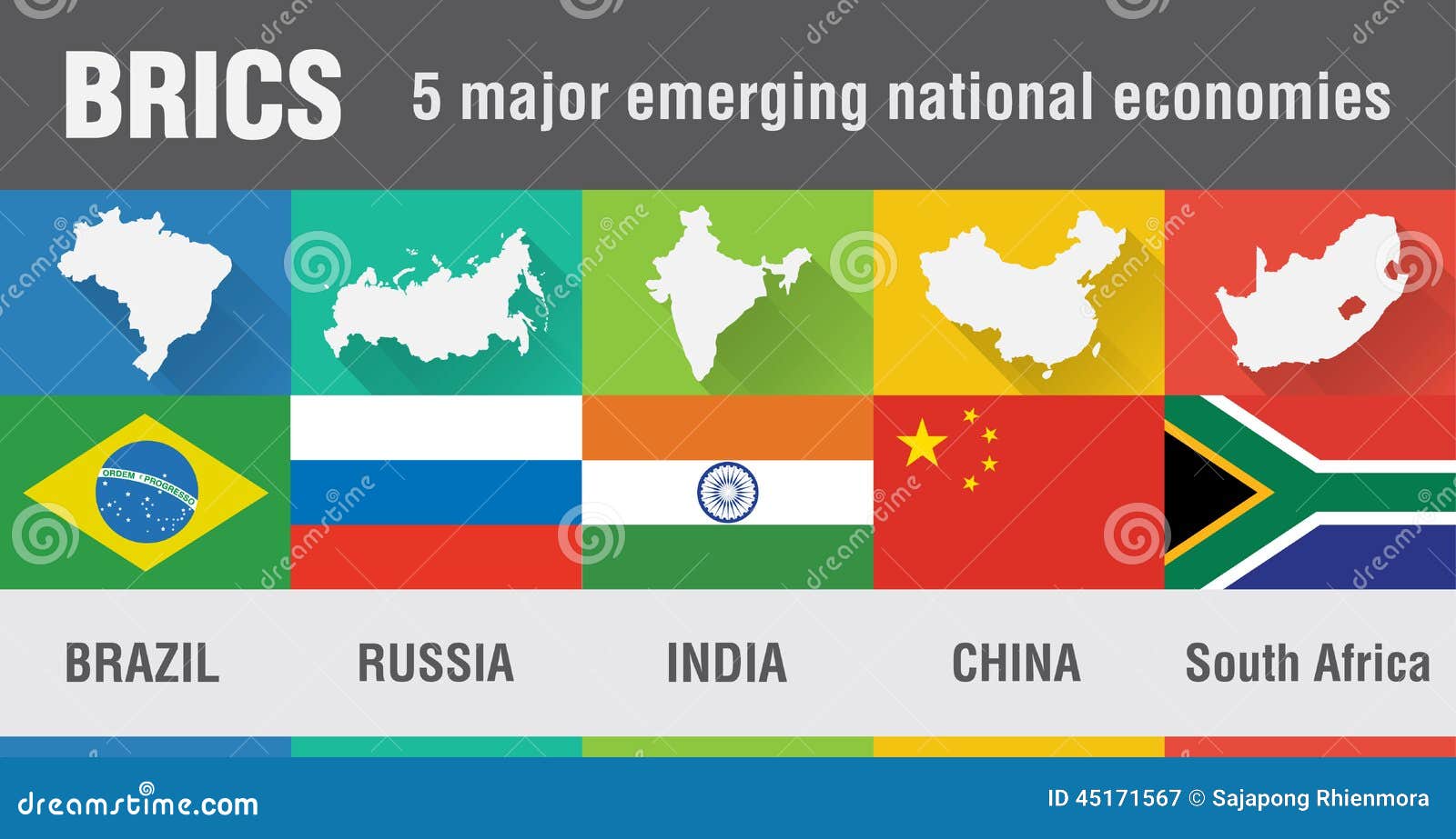 Brazil: Leading the BRICs? (TN)