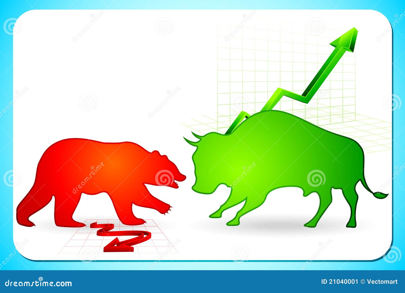 stock market bearish
