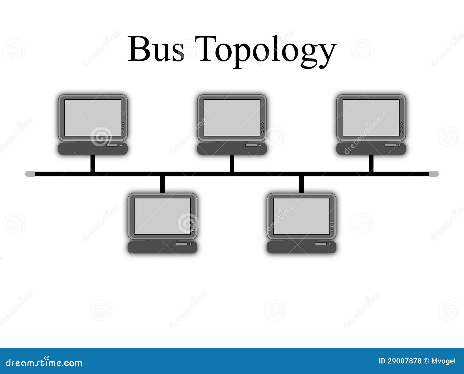 Architecture And Topology