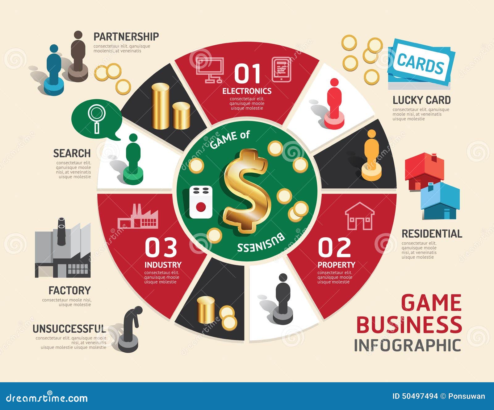How To Design Board Game Graphic How To Design Board Game Graphic