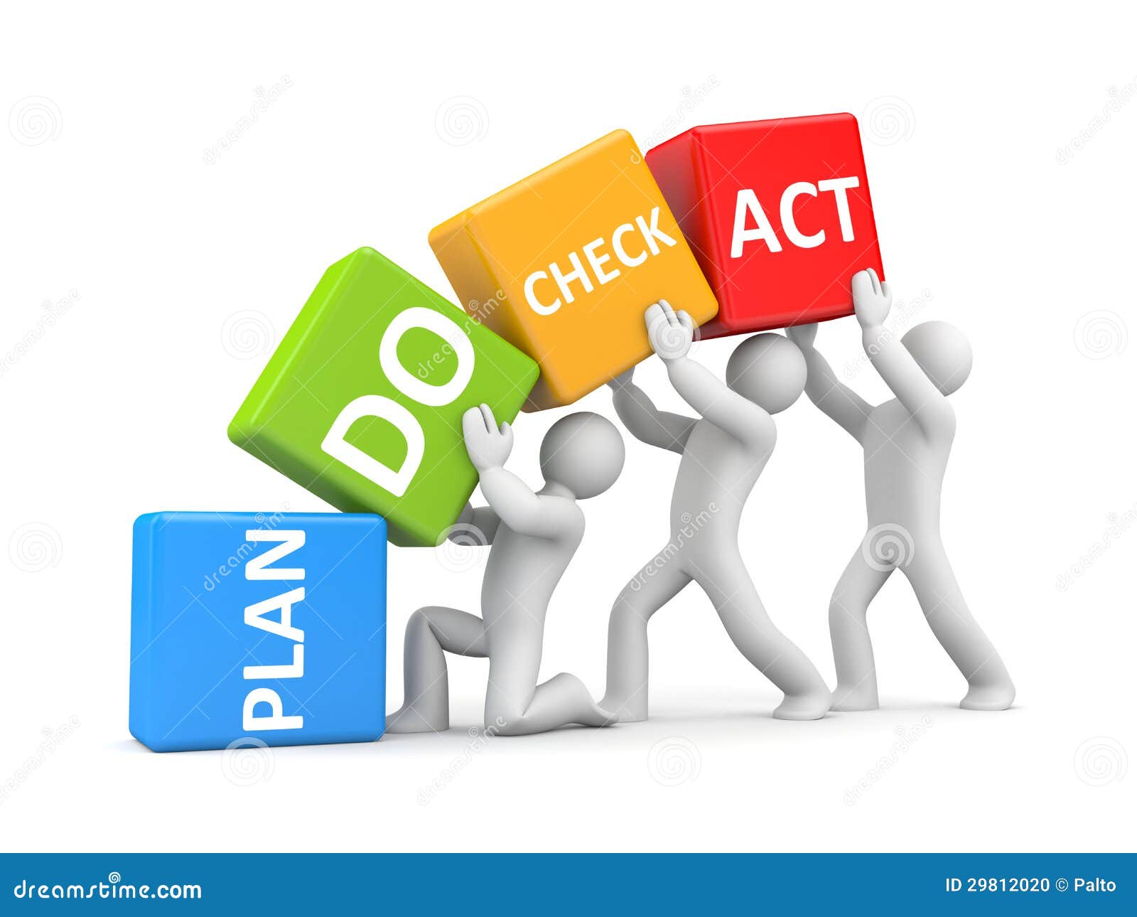 plan-do-check-act-metaphor-stock-photo-image-29812020
