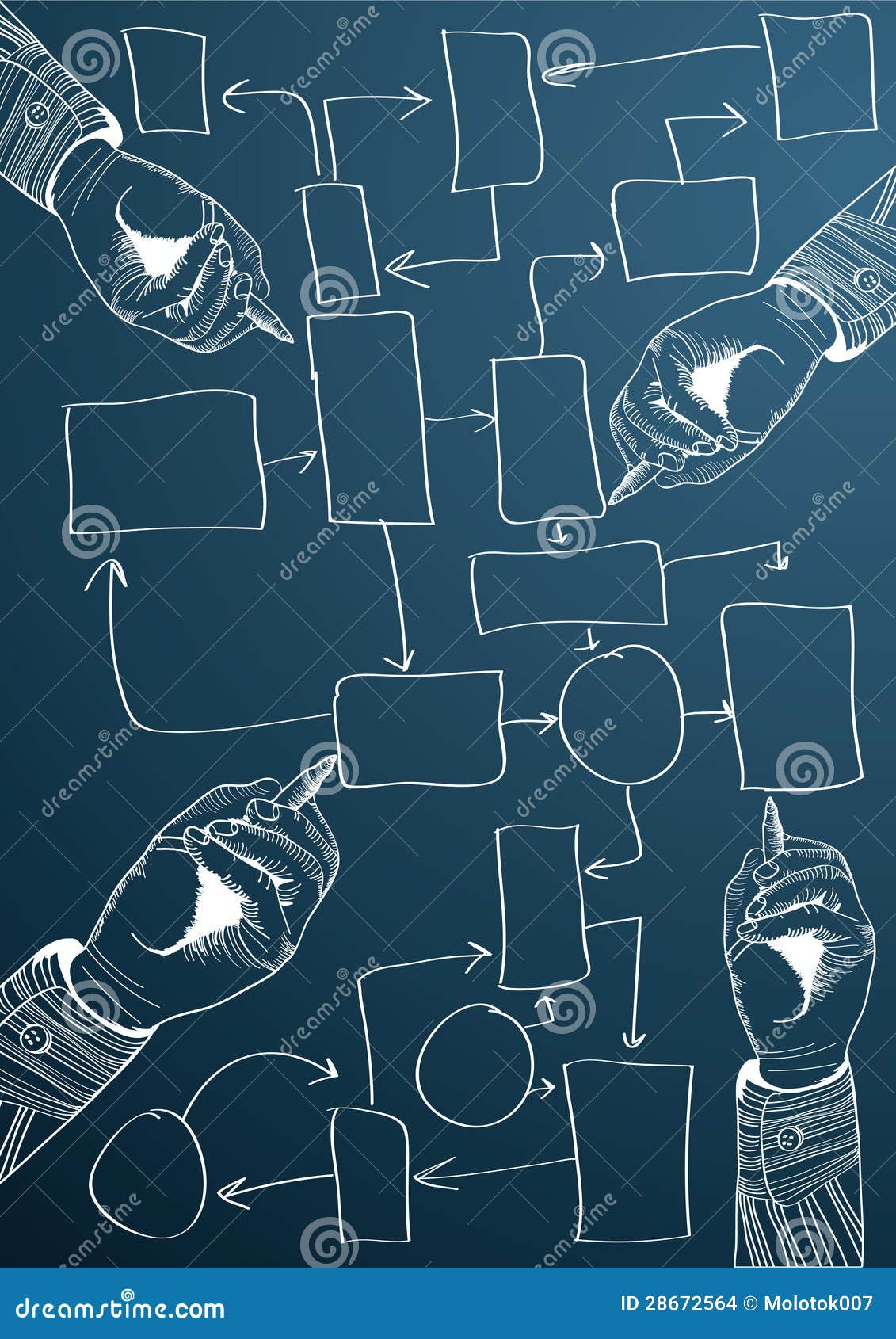 business writing process business writing process
