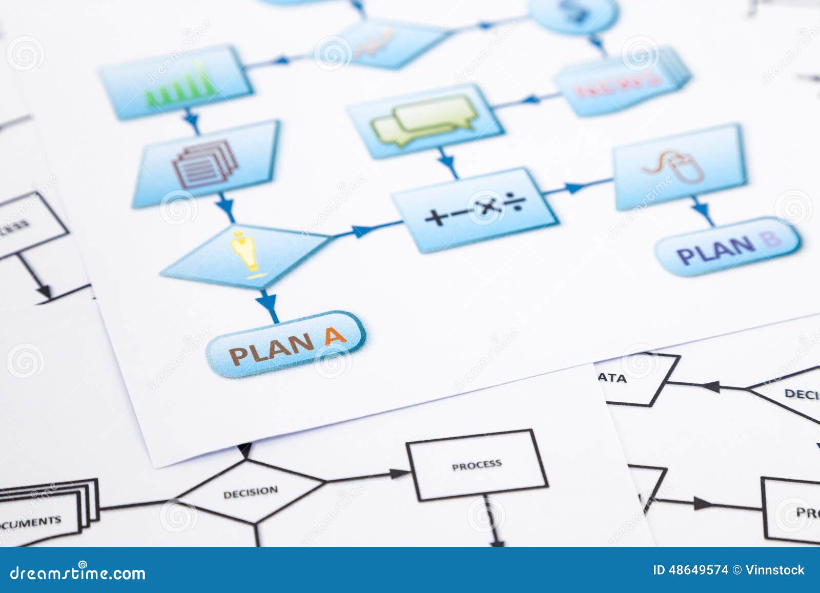 Business process mapping