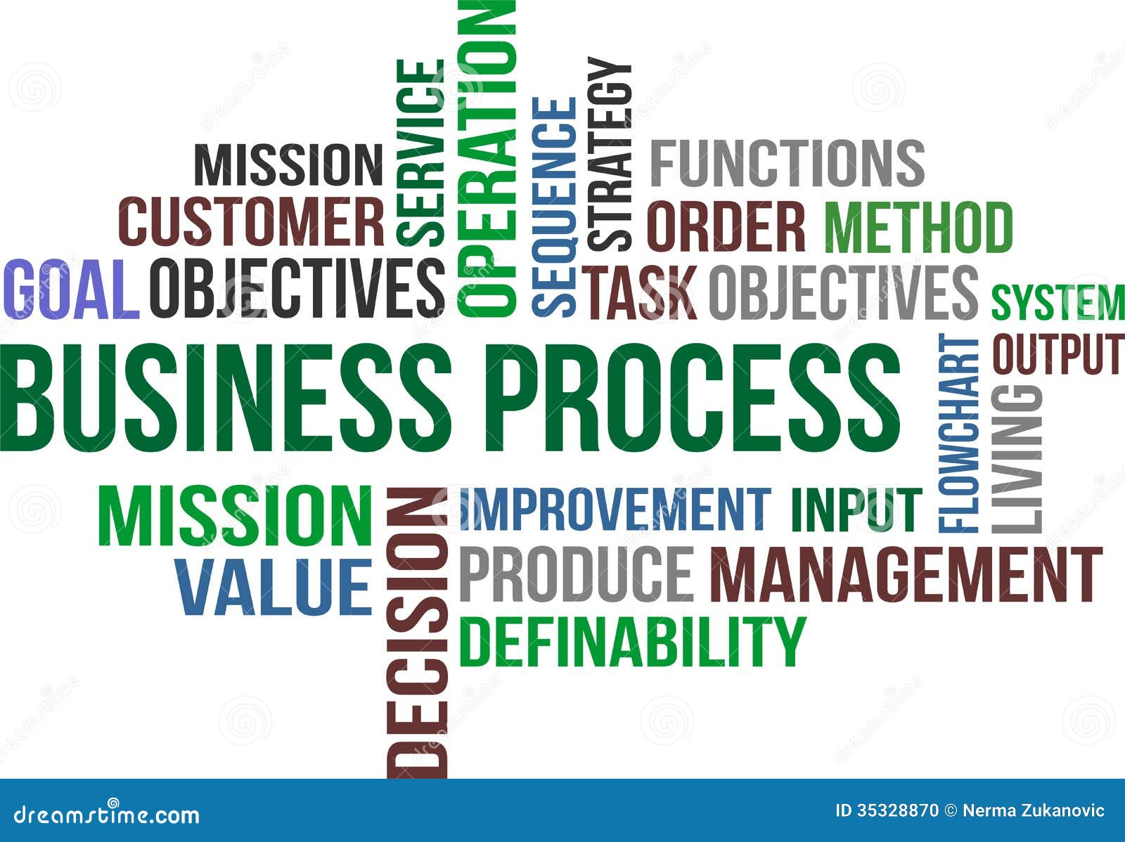 clipart for business process - photo #36