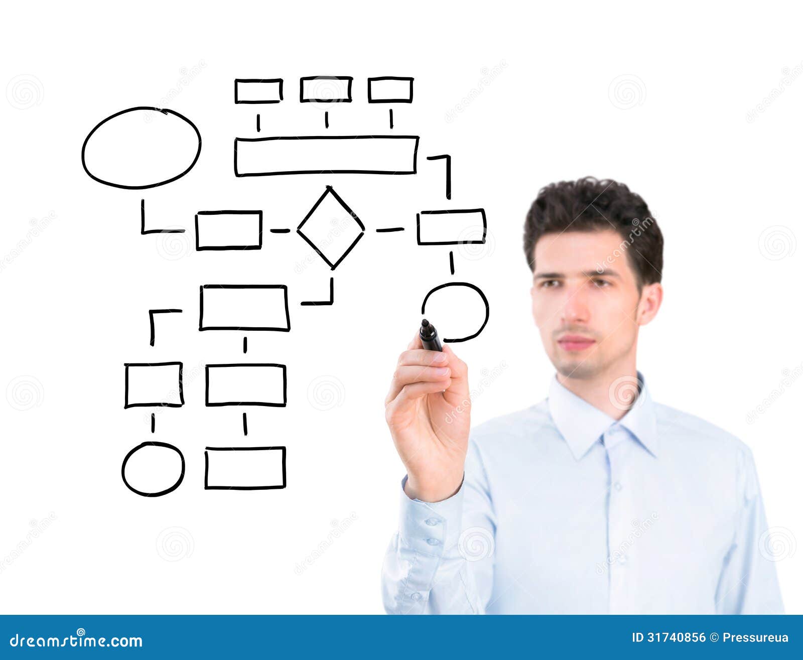 http://thumbs.dreamstime.com/z/businessman-drawing-flowchart-portrait-young-pensive-holding-marker-blank-isolated-white-background-31740856.jpg