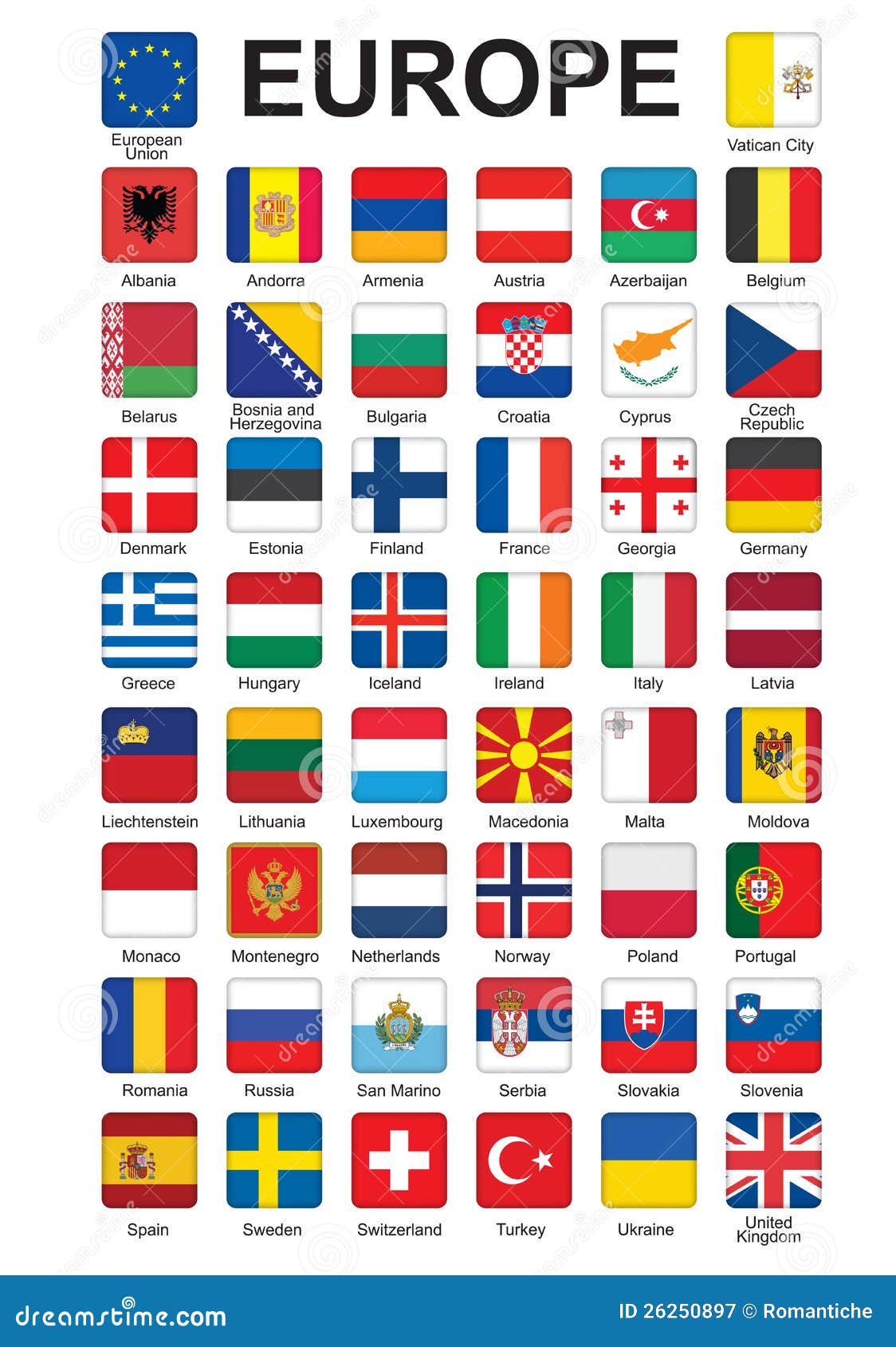 Buttons With Flags Of Europe Royalty Free Stock Photography - Image