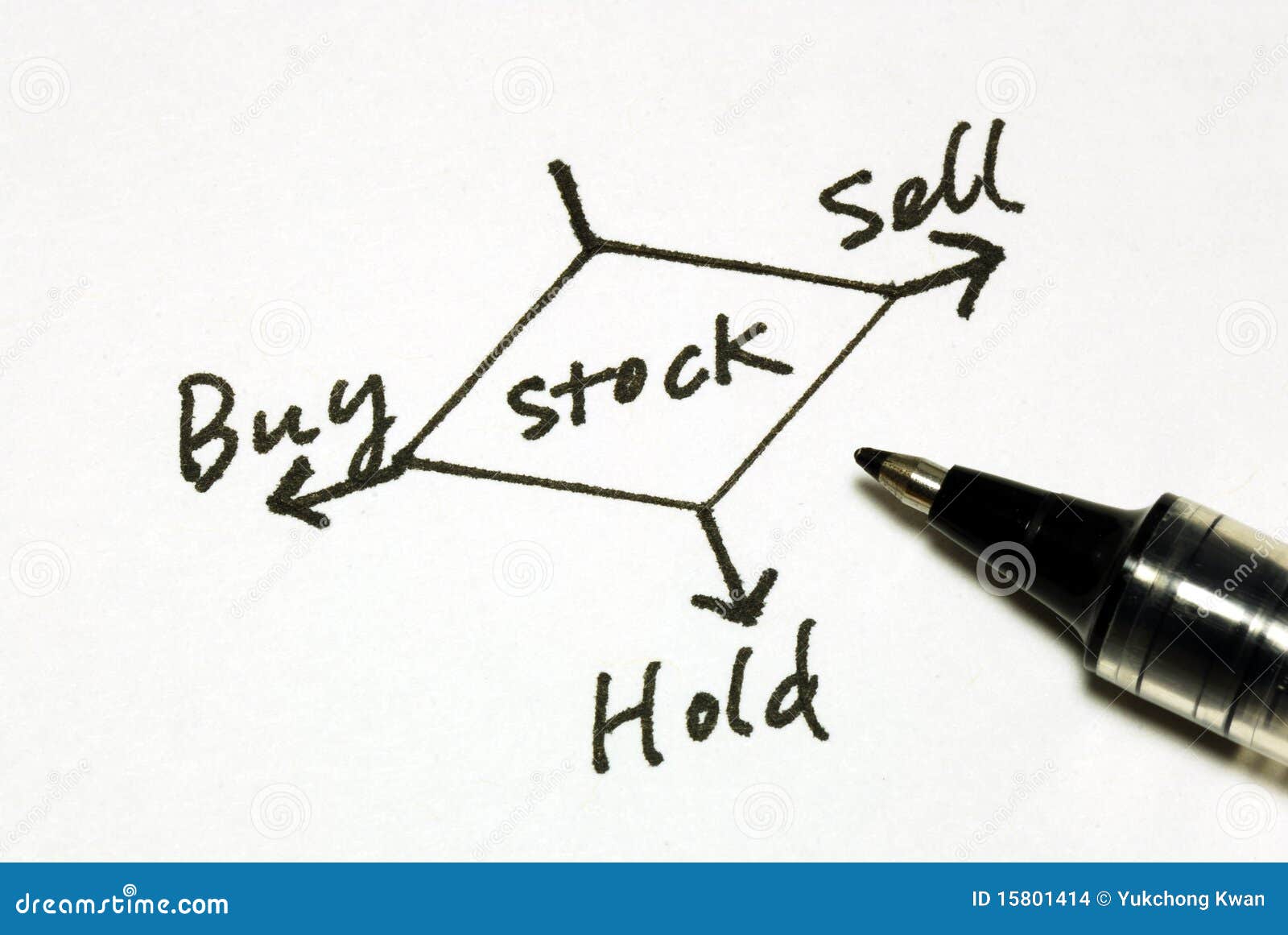 Factors Affecting the Direction of Stock Prices