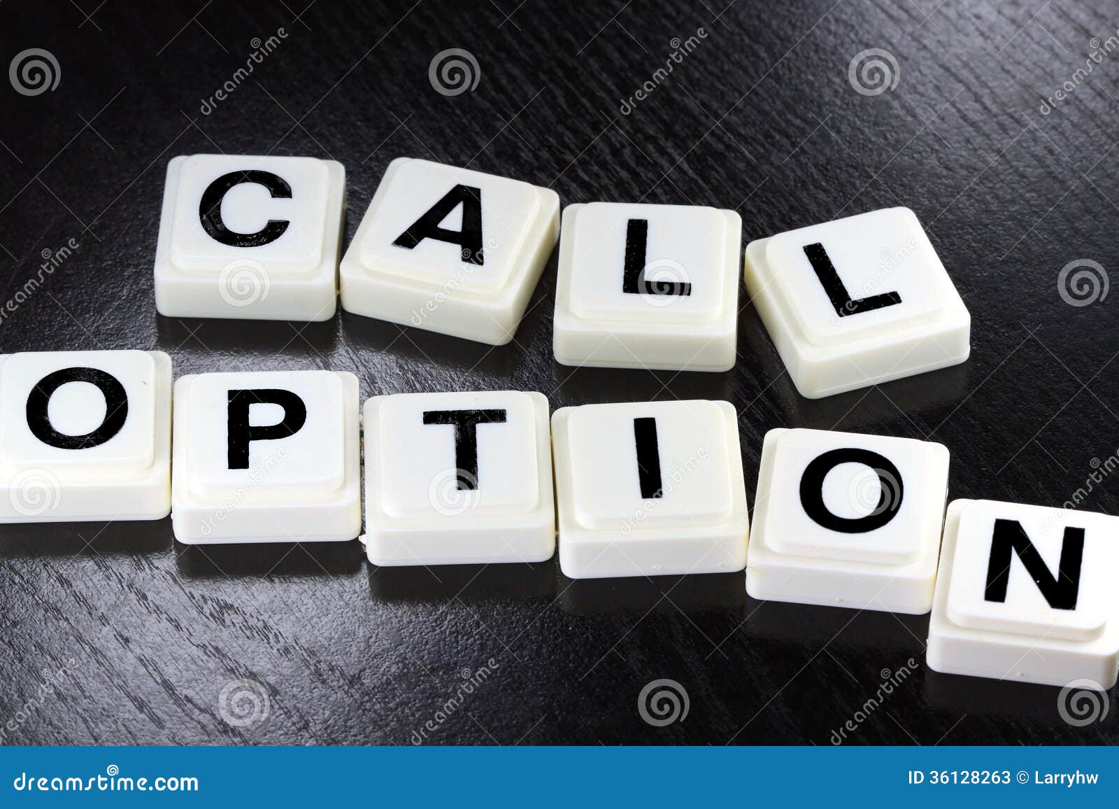 put and call strategy in call option graphic