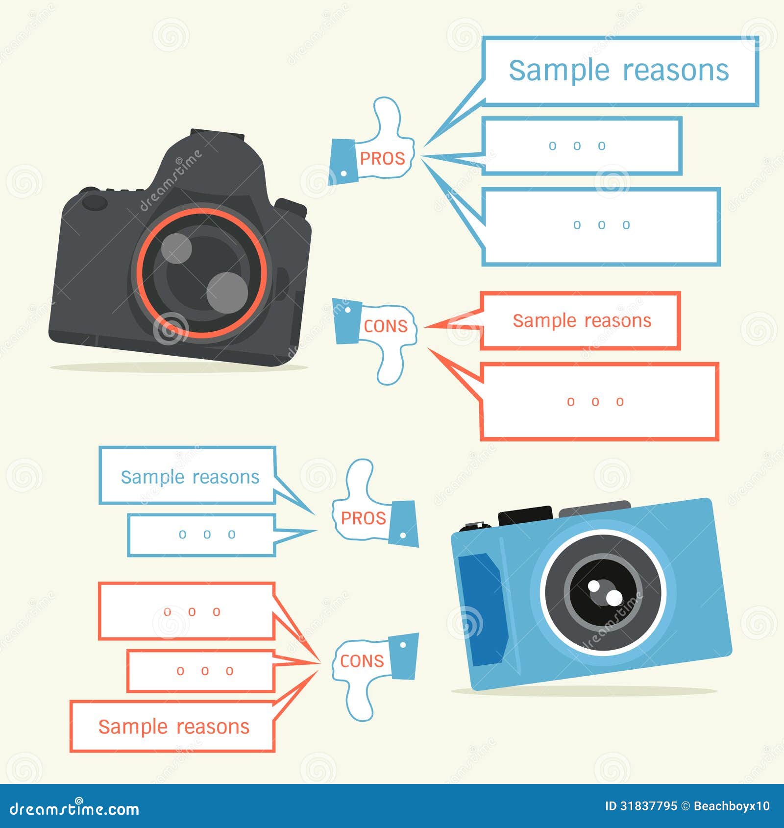 comparison infographic comparison infographic
