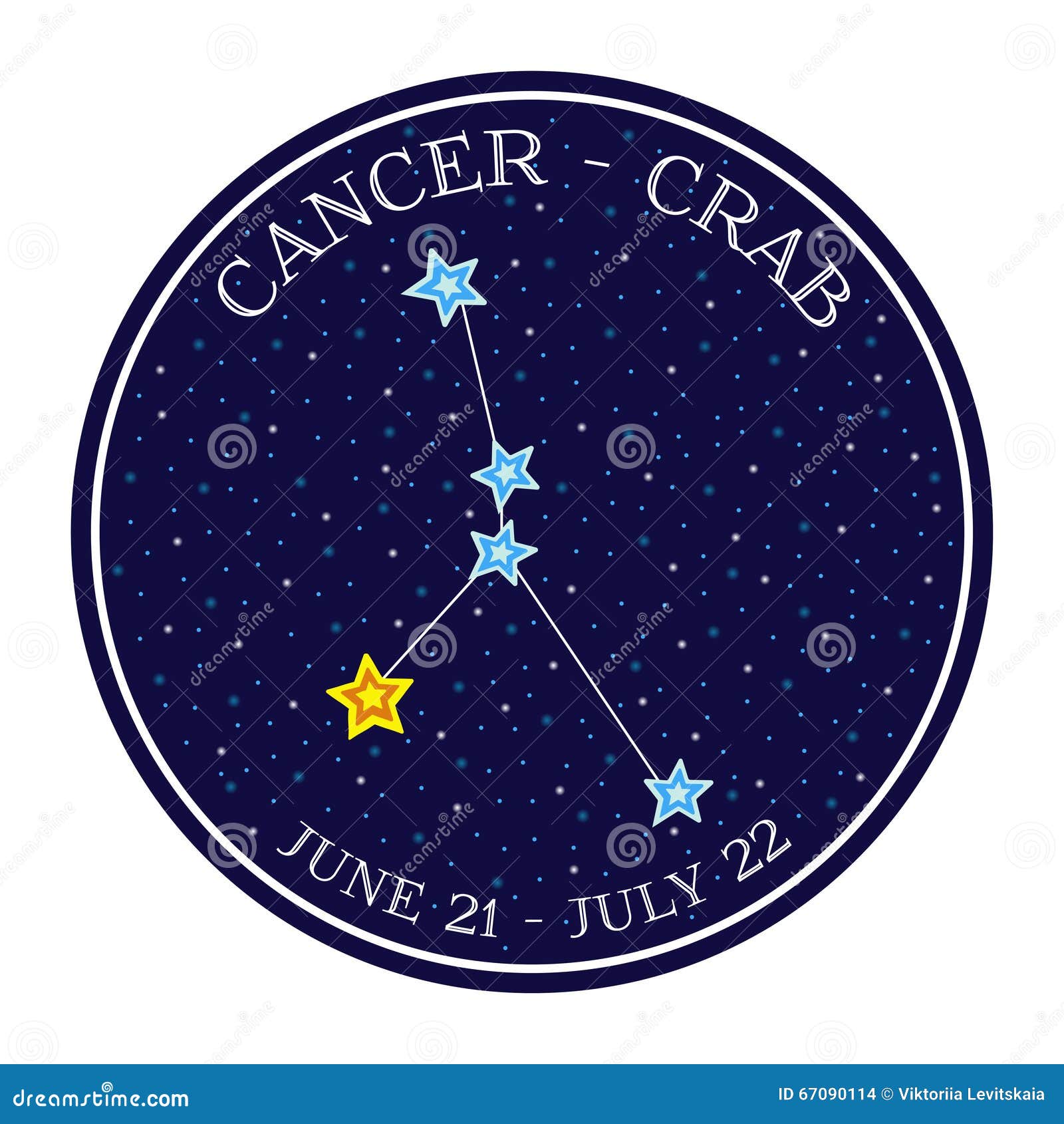 How To Date A Cancer Man & Woman