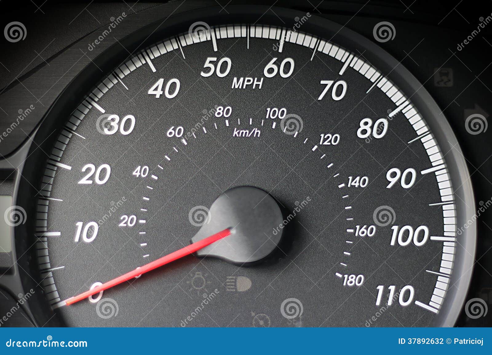 汽车车速单位码是转换成公制是多少?例如开车