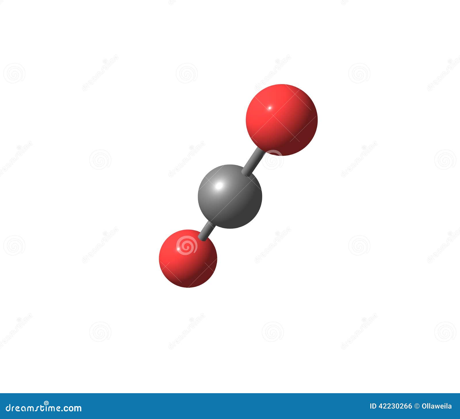 Carbon Dioxide Molecular Structure Isolated On White Stock Illustration