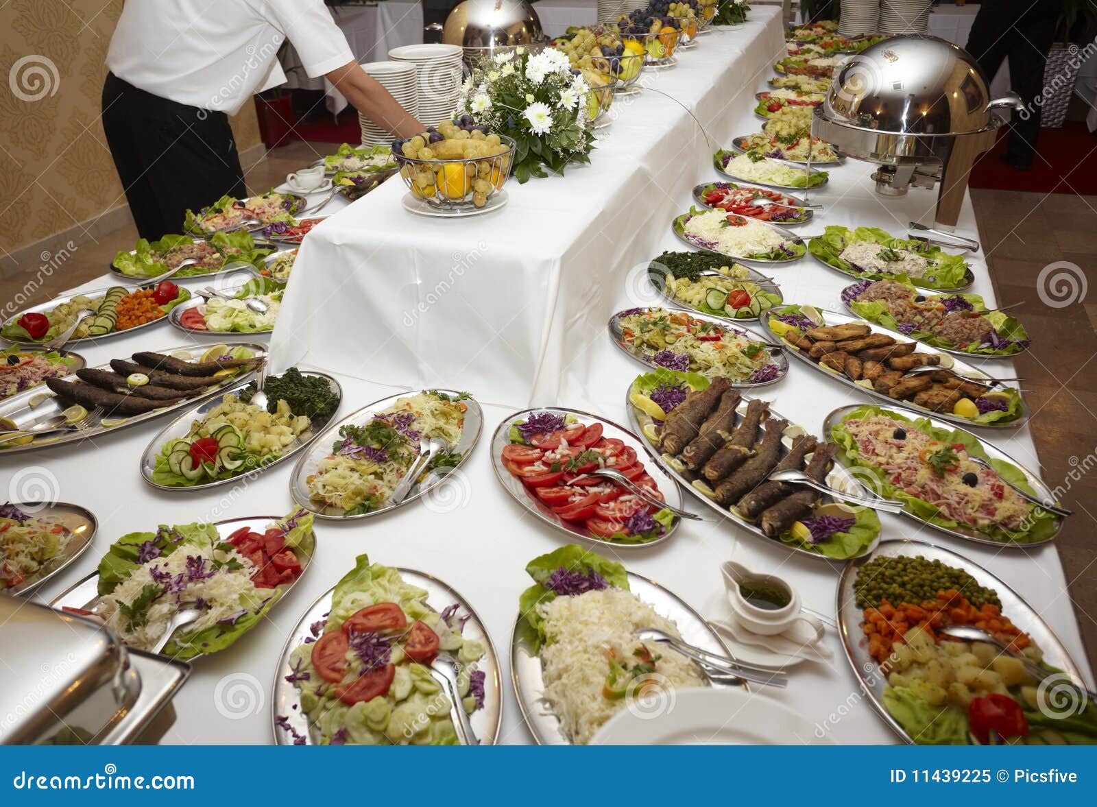 Food catering business plan