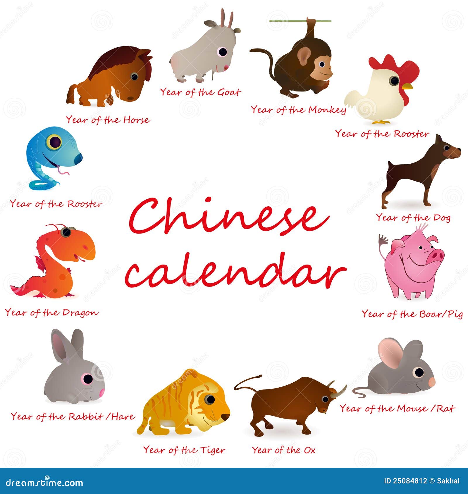 Chinese Calendar With 12 Animals Stock Photography Image 25084812