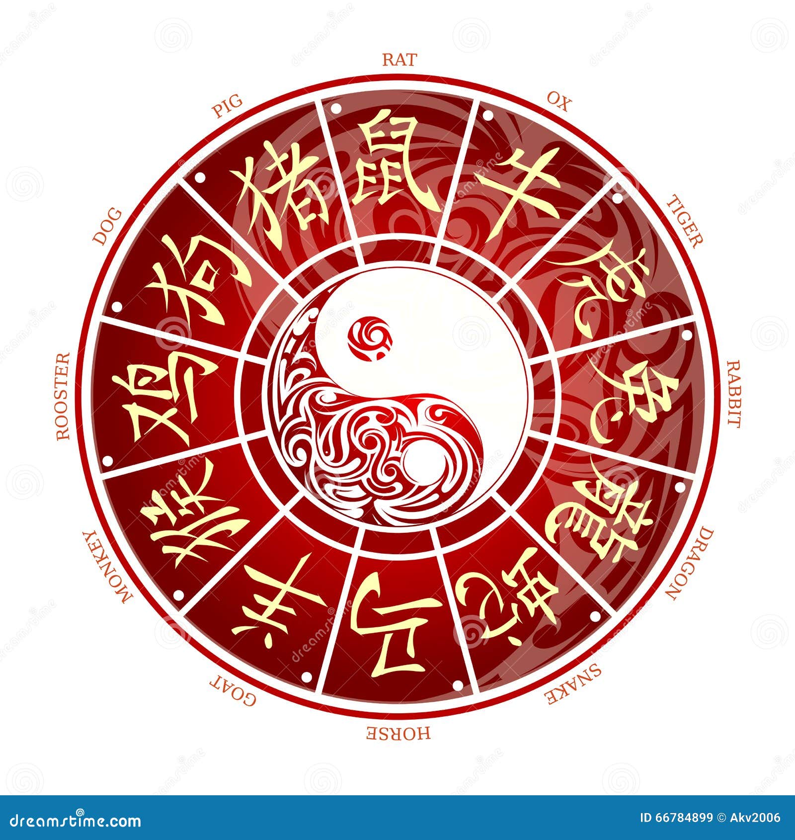 chinese-zodiac-wheel-stock-vector-image-66784899