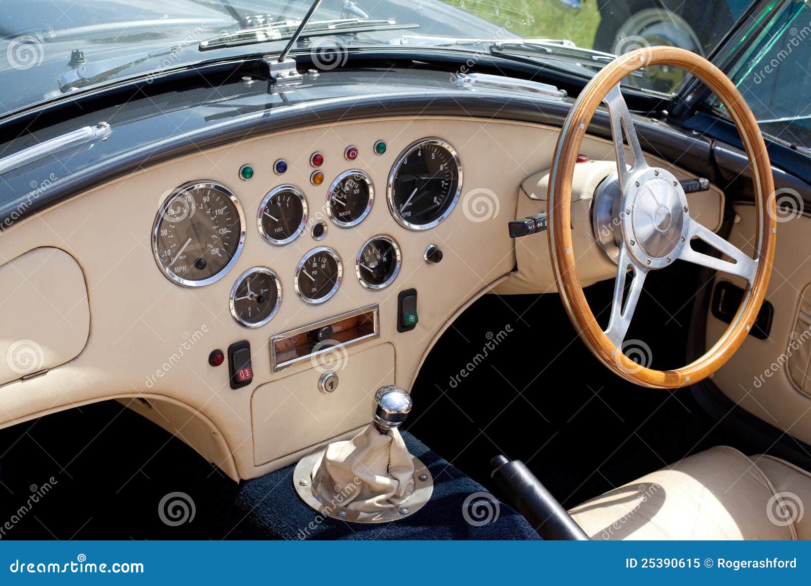 Classic Sports Car Dashboard Royalty Free Stock Photo  Image 
